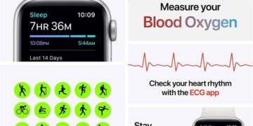 The 7 Best Smartwatches For Healthy Living [Shopper's Guide]