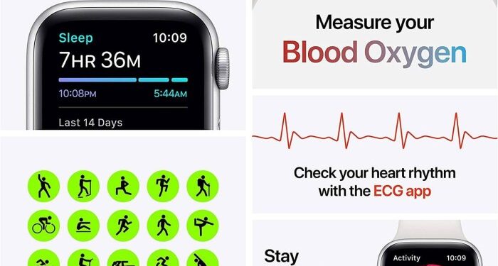 The 7 Best Smartwatches For Healthy Living [Shopper's Guide]