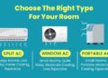 Air conditioner buying guide for European homes: A Comprehensive ...