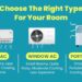 Air conditioner buying guide for European homes: A Comprehensive ...